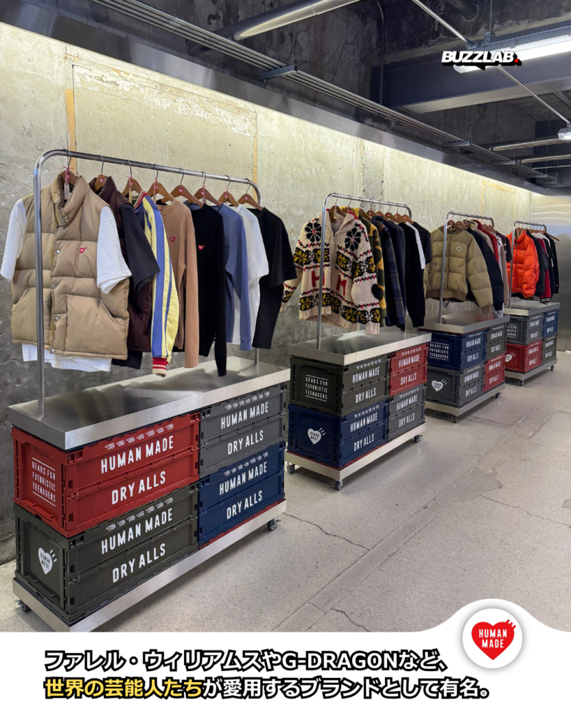 ファレル・ウィリアムスやG-DRAGONなど、世界の芸能人たちが愛用するブランドとして有名。